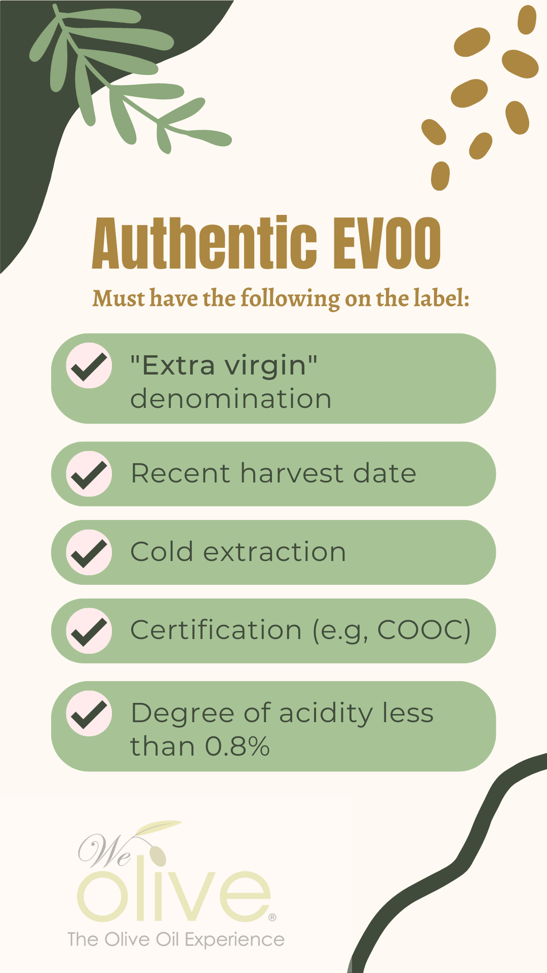 What is EVOO - Infographic